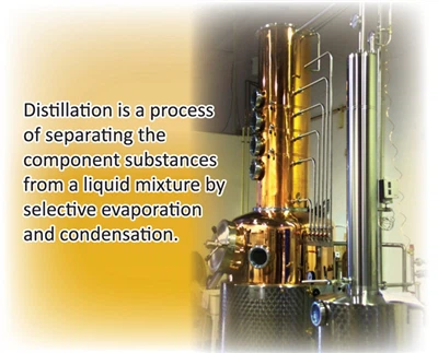 Ce substanțe pot fi distilate folosind un alambic cu alcool